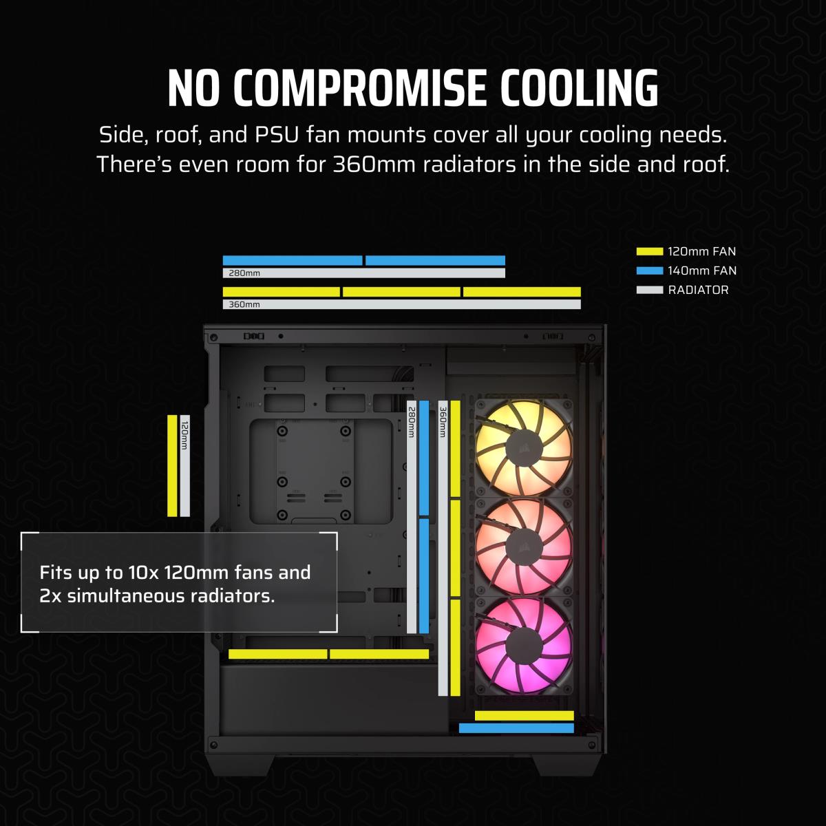 EU Product - 3500X rg Midi ower lck thumbnail