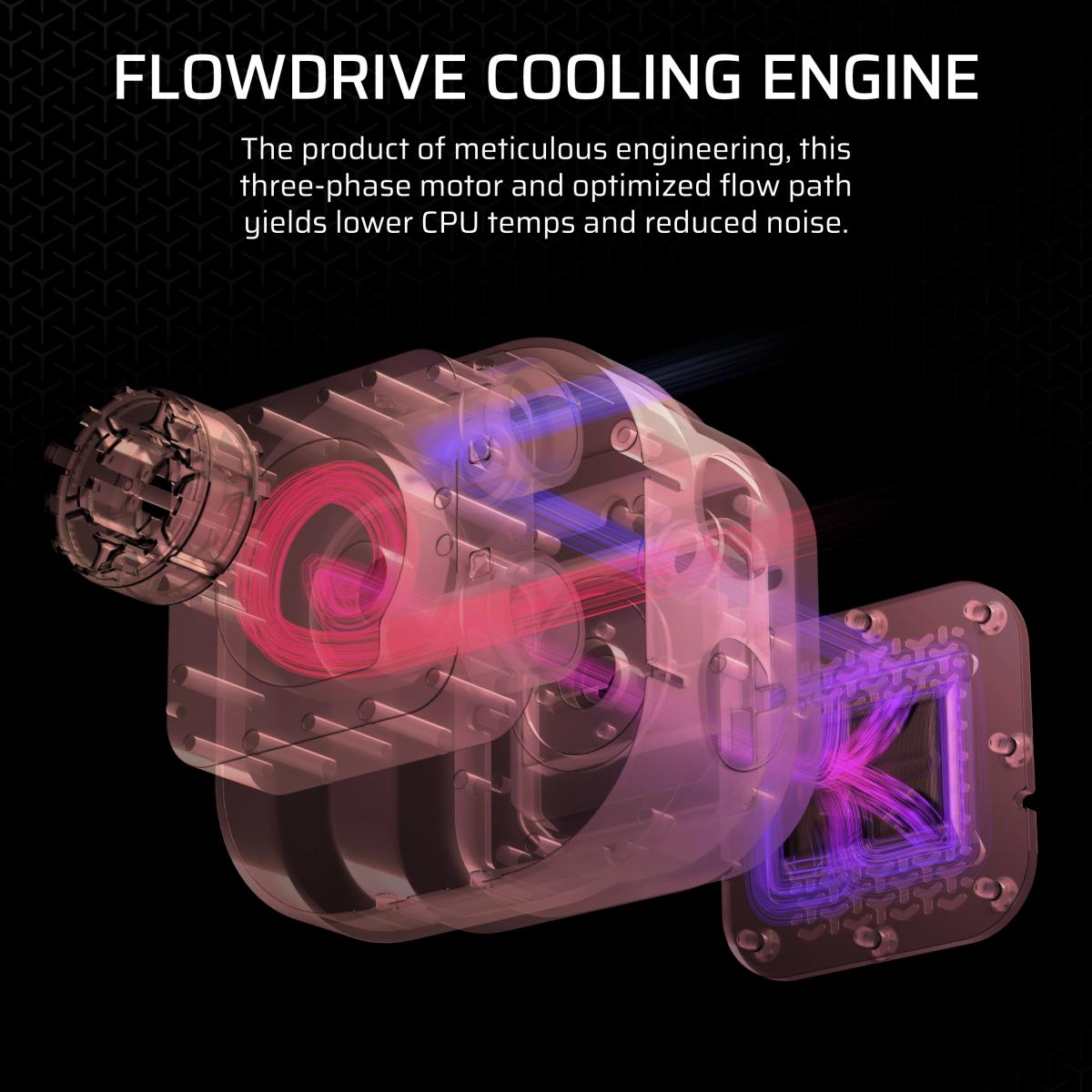 ICUE LINK TITAN 360 RX RGB COOLER WH thumbnail