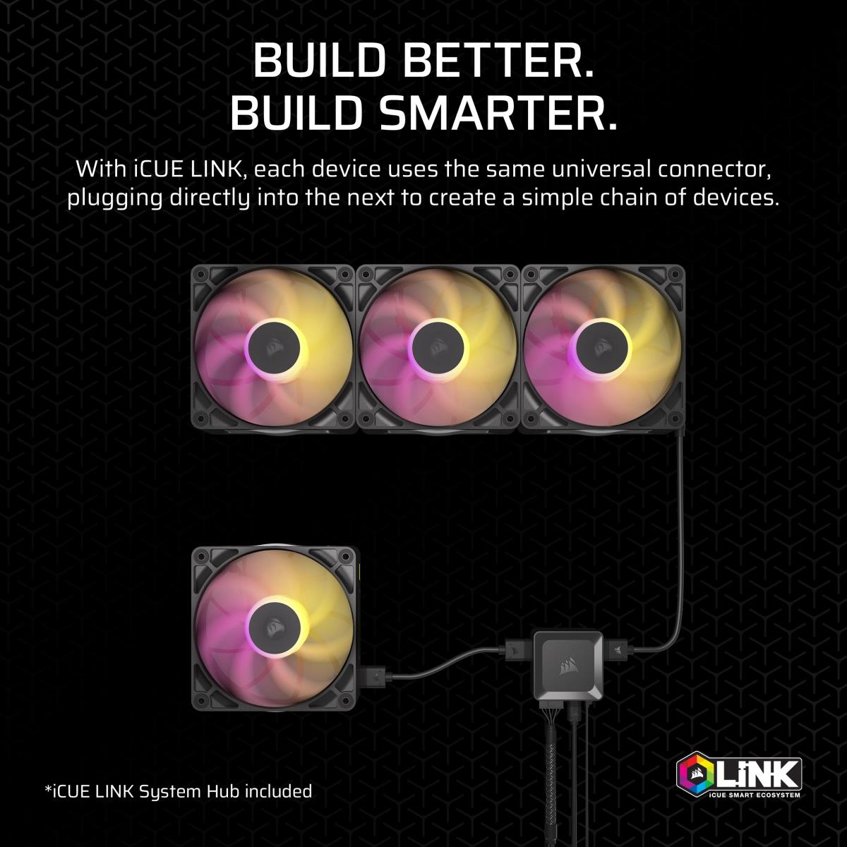EU Product - Icue Link Rx120 Mx Rg thumbnail