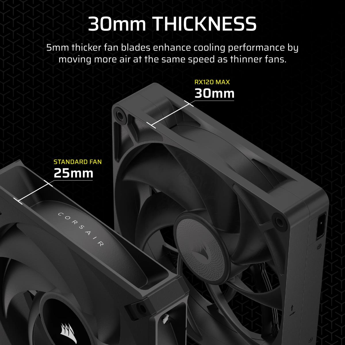 EU Product - L�fter iCUE Link RX120 MAX  120*120*30 Single Pack thumbnail