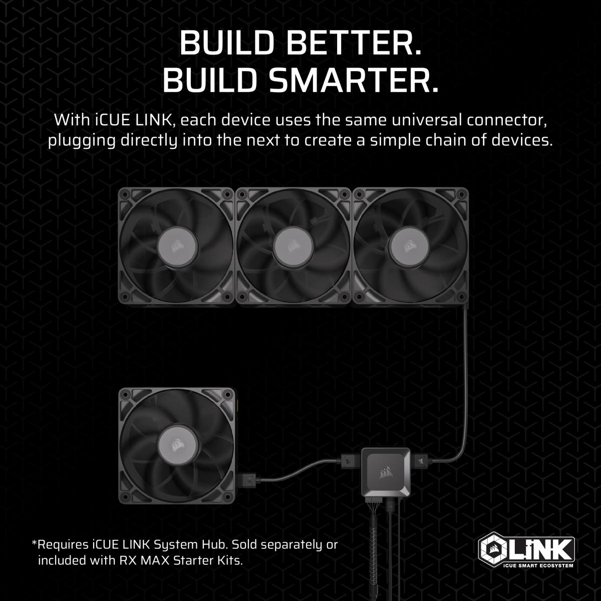 EU Product - L�fter iCUE Link RX120 MAX  120*120*30 Single Pack thumbnail