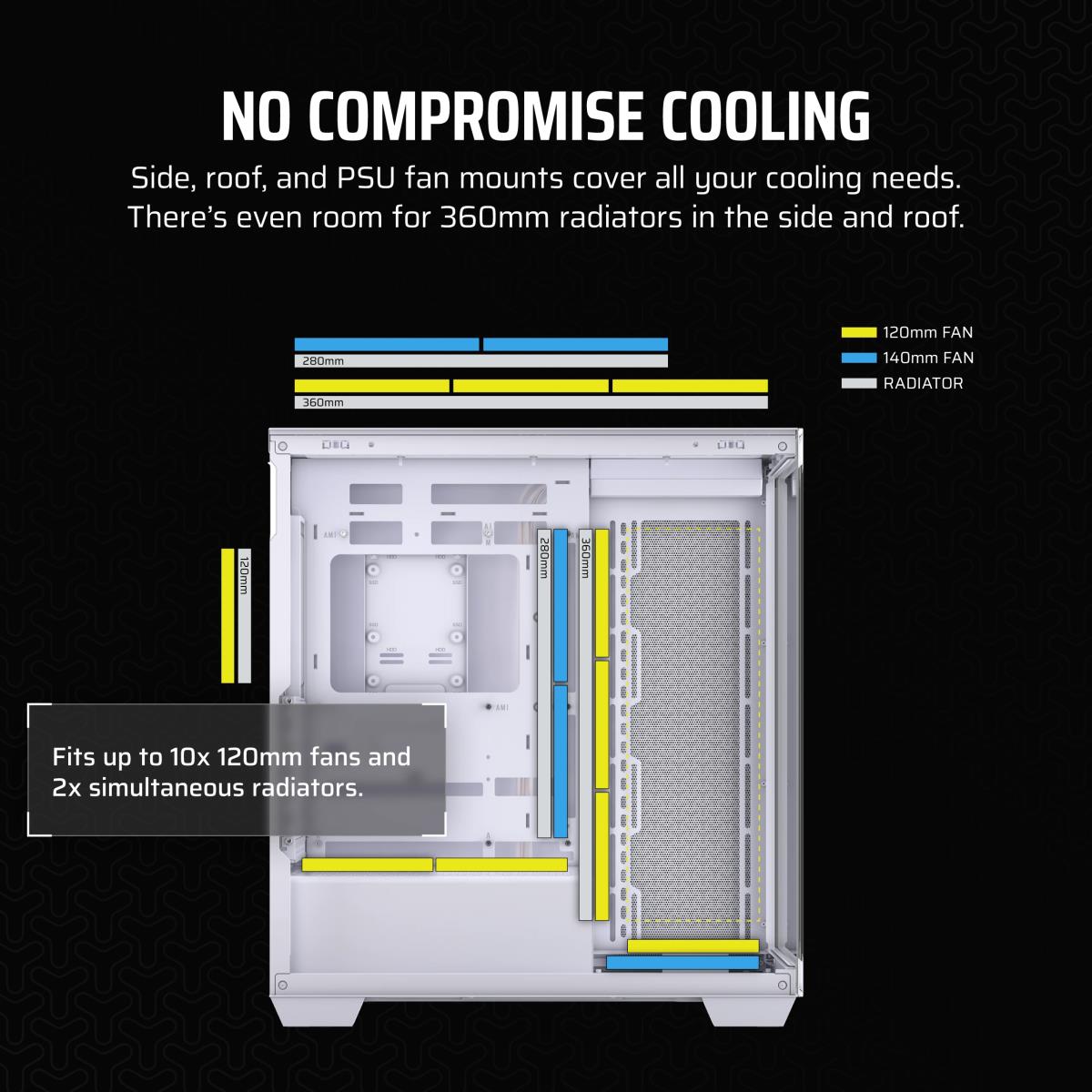3500X WHITE MID CASE thumbnail
