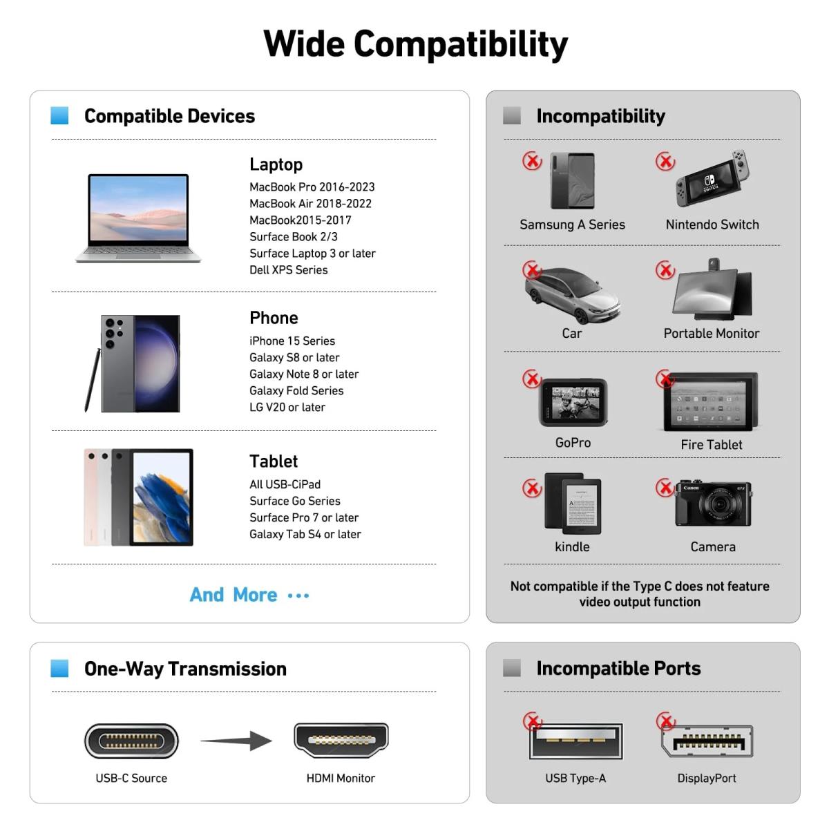 USB-C to HDMI 4K Cable  - 1.8m thumbnail