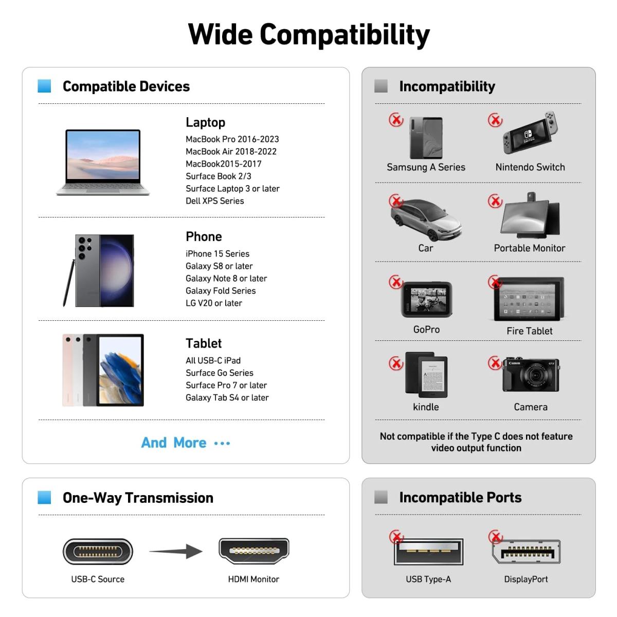 USB-C to HDMI Adapter thumbnail