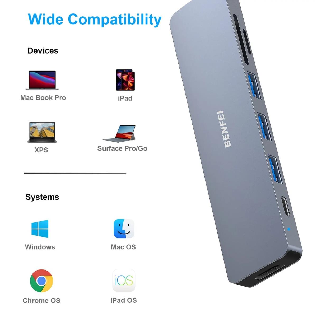 100W USB-C HUB 7-in-1 thumbnail