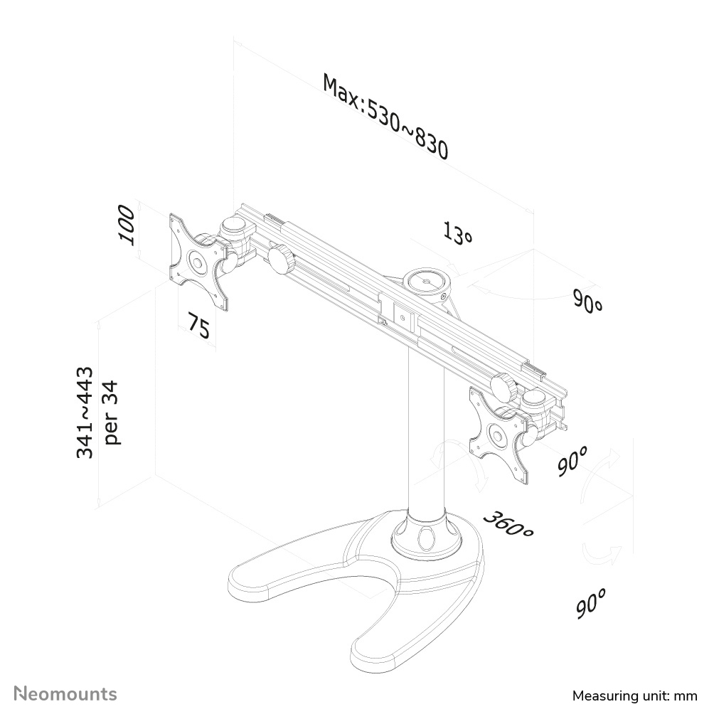 EU Product - TIS 19