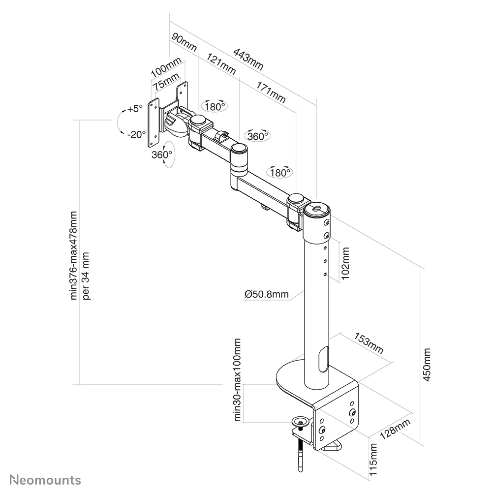 EU Product - TIS 10