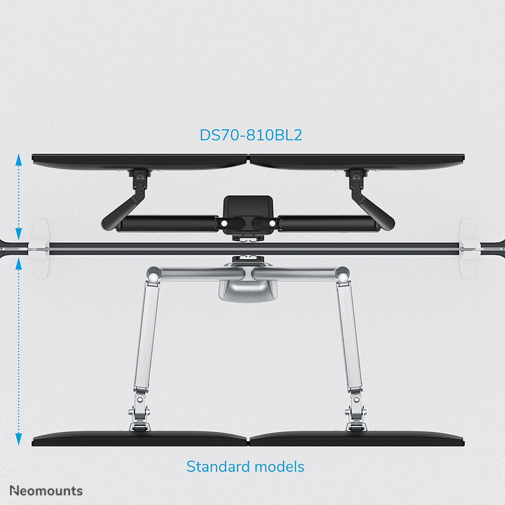 EU Product - DS70-810BL2 Desk Mount ultra flat clamp/grommet Dual-mount 17 - 32 thumbnail