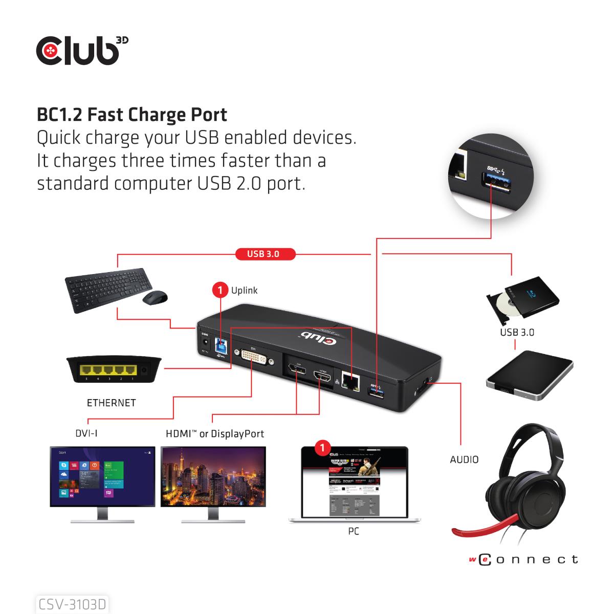 EU Product - SenseVision USB 3.0 4k Docking Station thumbnail