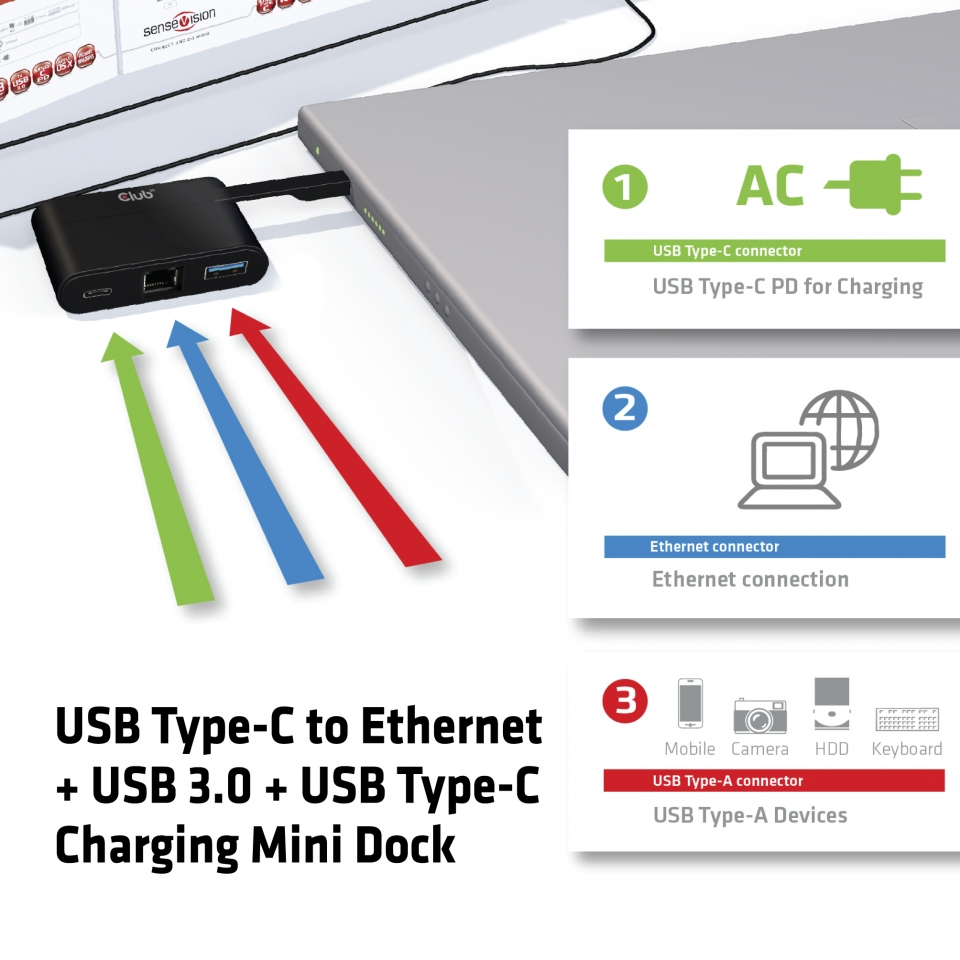 EU Product - SenseVision Adapter USB 3.0 C> Ethernet Gigabit LAN+ 3.0+ Typ - Adapter - Digital thumbnail