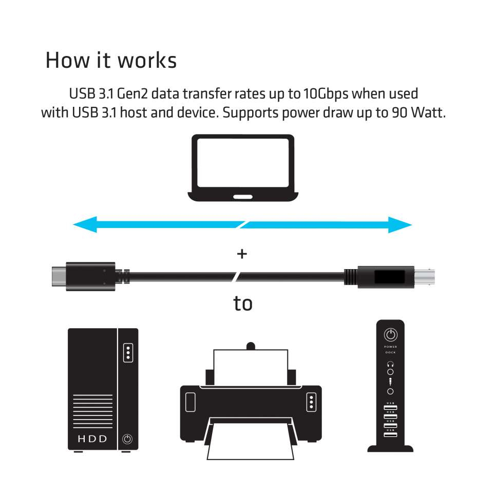 EU Product - Kabel USB 3.1 Typ C> B St/St - Cable - Digital thumbnail