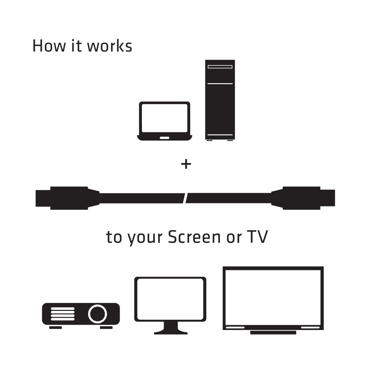EU Product - Kabel Mini HBR2 Mini-DisplayPort - Mini-DisplayPort - Cable - Digital/Display/Video thumbnail