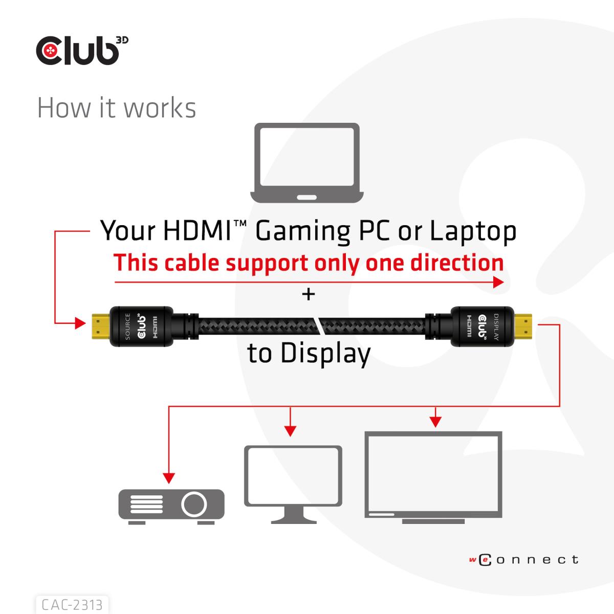 EU Product - HDMI 2.0 4K60Hz RedMere Kabel - Cable - Digital/Display/Video thumbnail