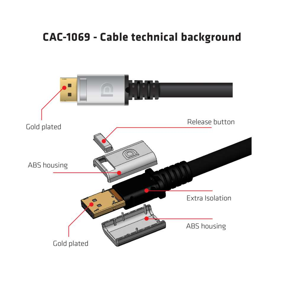 EU Product - Club3D DisplayPort-Kabel 1.4 HBR3 32,4Gb/s   4m 8K60Hz St/St retail thumbnail