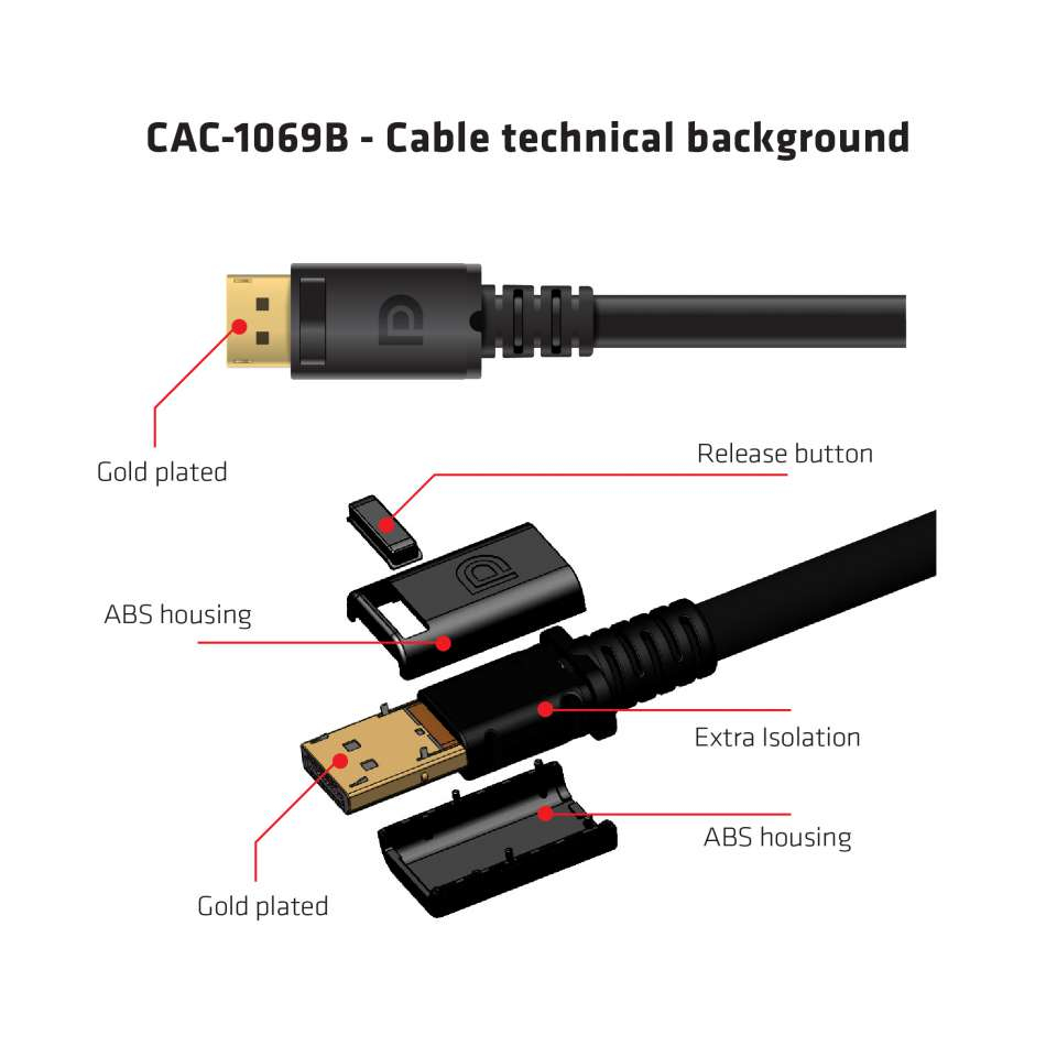 EU Product - Kabel DisplayPort 1.4 - 1.4 Hbr3 8K - Cable - Digital/Display/Video thumbnail