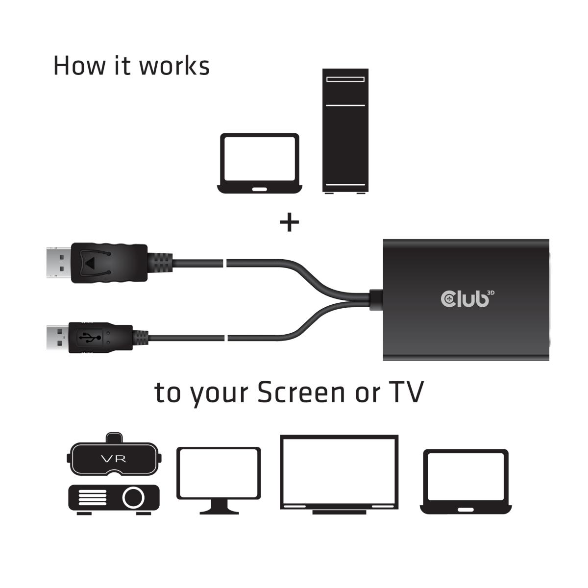 EU Product - Adapter DisplayPort> Dvi-I** Dual Link aktiv - Adapter - Digital/Display/Video thumbnail