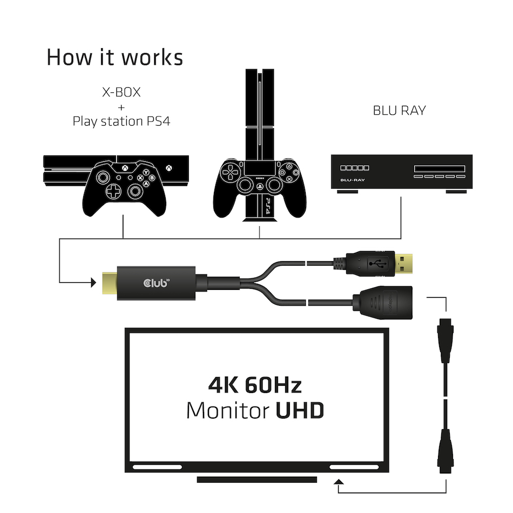 EU Product - Adapter Hdmi> DisplayPort 1.2** 4K60Hz - Adapter - Digital/Display/Video thumbnail