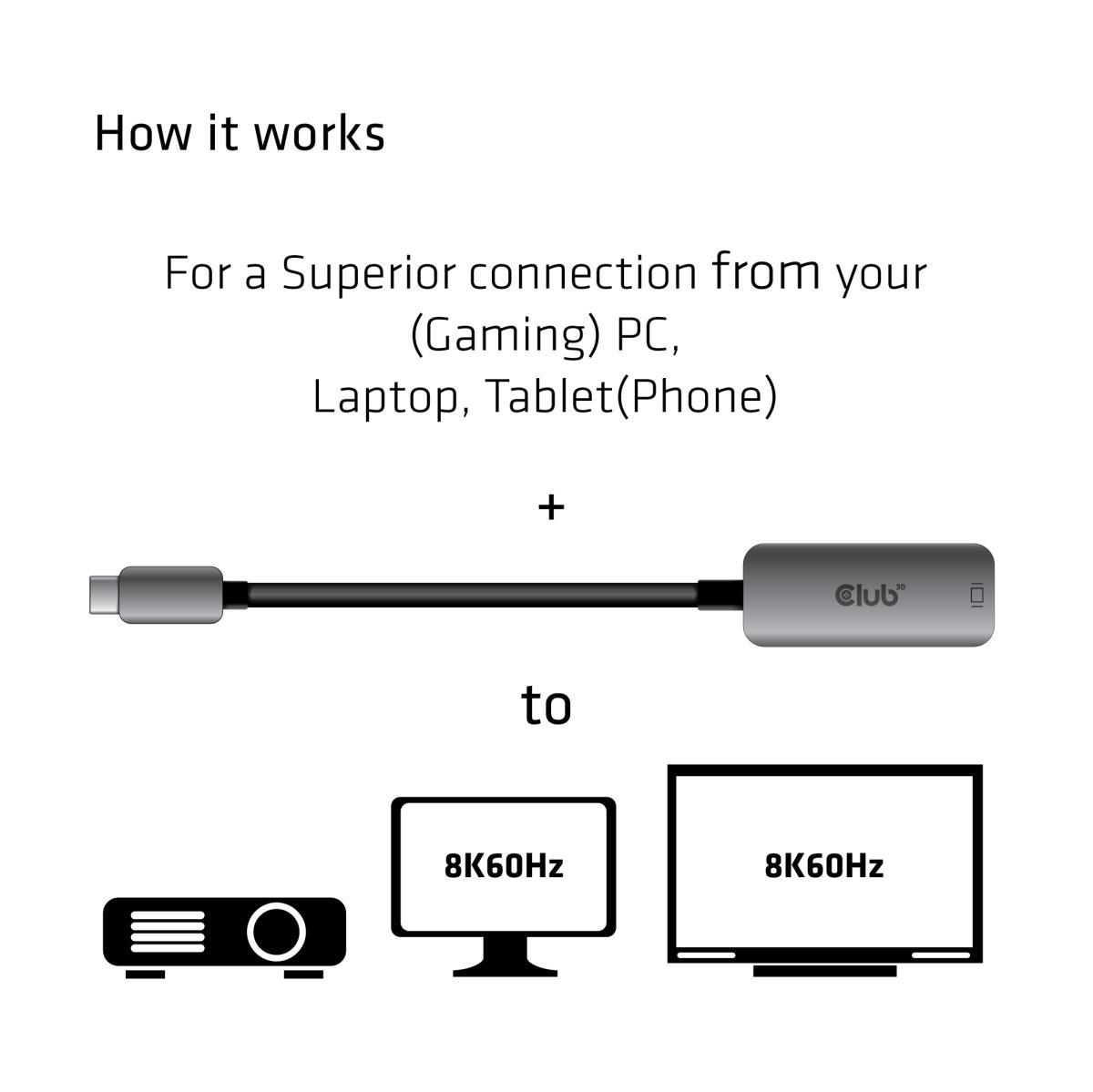 EU Product - Adapter USB Type C DisplayPort 1.4 - Adapter - Digital thumbnail