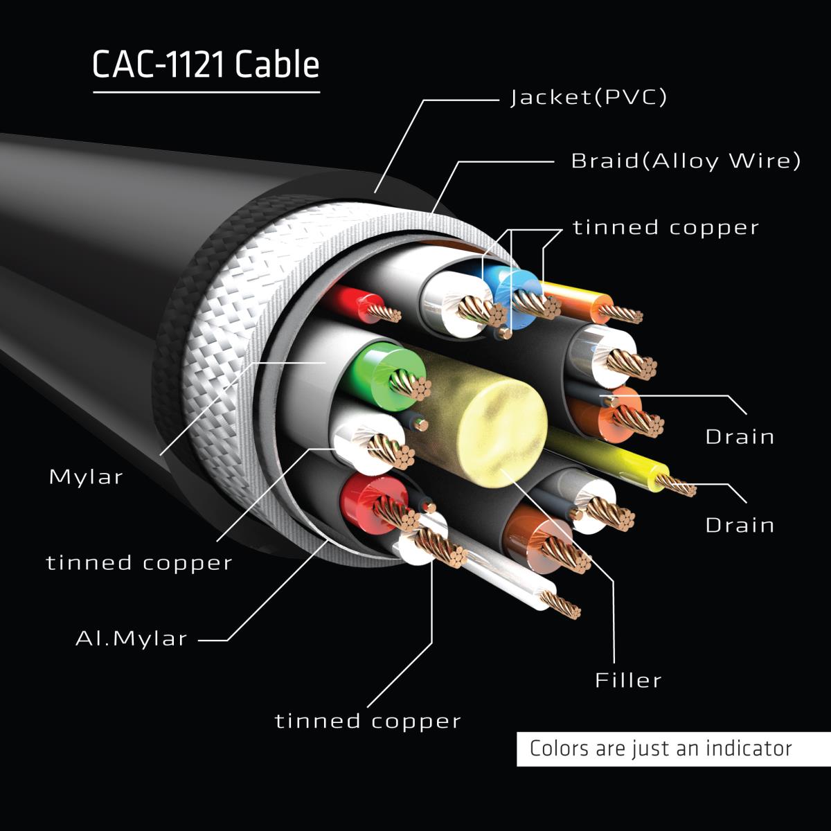 EU Product - DisplayPort-Verlngerungskabel - Mini DisplayPort m - Cable - Digital/Display/Video thumbnail