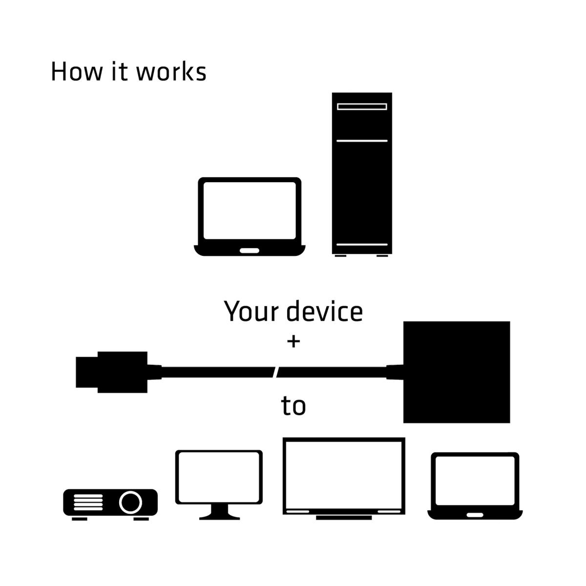EU Product - Adapter Hdmi> Vga* - Adapter - Audio/Multimedia thumbnail