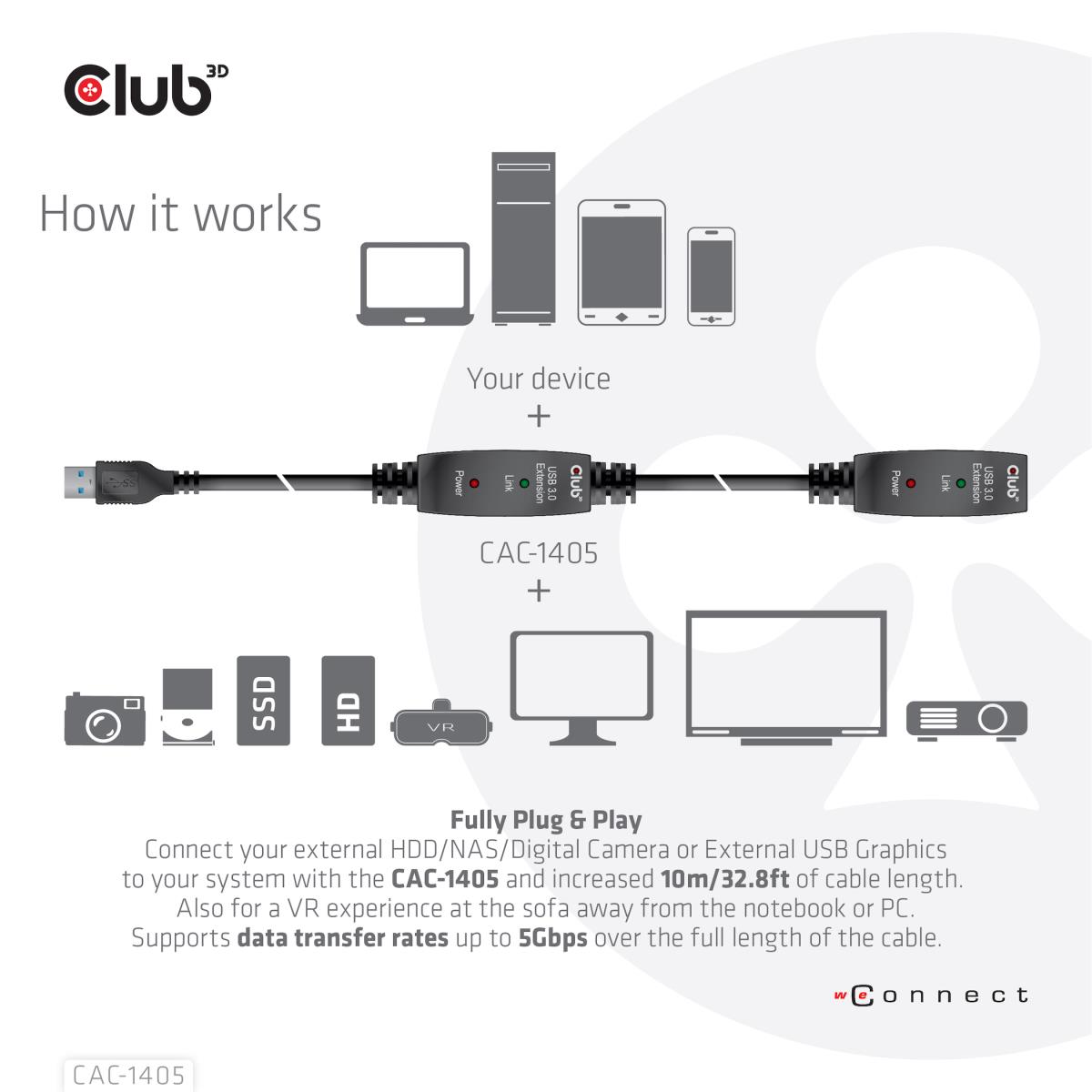 EU Product - Usb 3.2 A Verlngerungskabel - Cable - Digital thumbnail