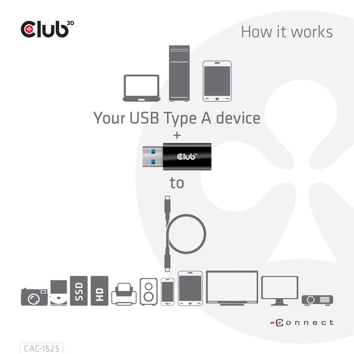 EU Product - Adapter Usb 3.2 Typ A<> 3.2 C St/Bu - Adapter - Digital thumbnail