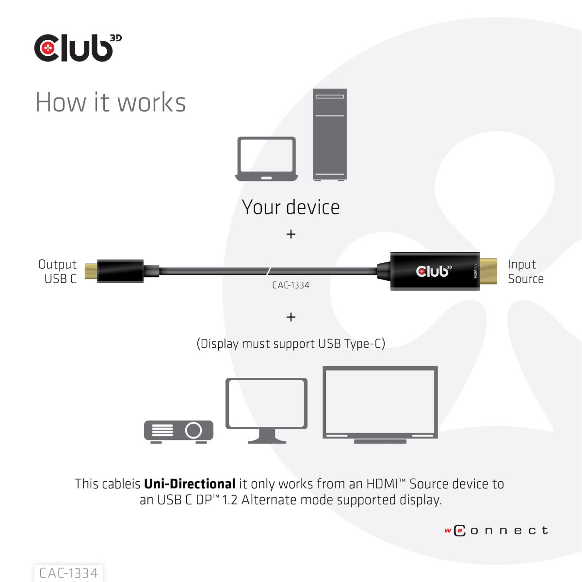 EU Product - Kabel Video Hdmi> Usb Typ C 4K60Hz St/St* - Cable - Digital thumbnail