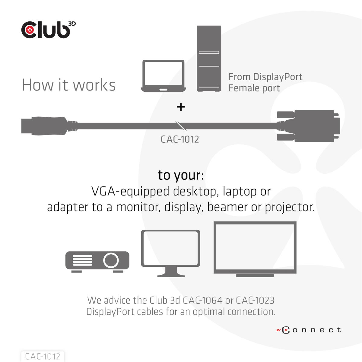 EU Product - Kabel DisplayPort> Vga St/St - Cable - Digital/Display/Video thumbnail