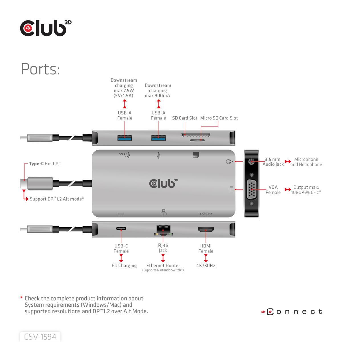 EU Product - Usb Gen 1 Type-C 9-in-1 Hub thumbnail