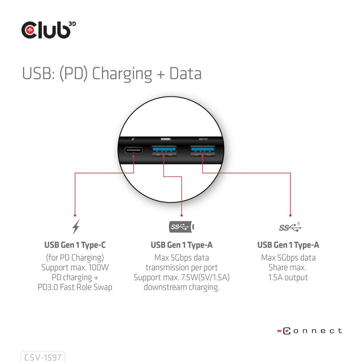 EU Product - Dockingstation - Usb Typ C 8-in-1 Mst Dual 4K60Hz thumbnail