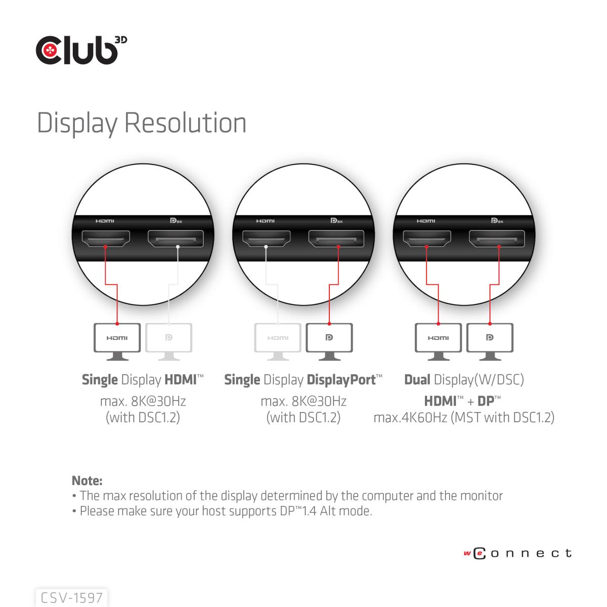 EU Product - Dockingstation - Usb Typ C 8-in-1 Mst Dual 4K60Hz thumbnail