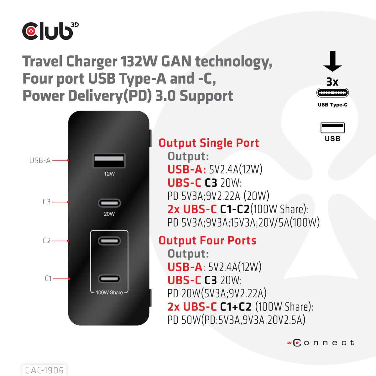 EU Product - Ladegert 3xUSB Typ C 1xUSB A PD - Power Supply - 132 W thumbnail