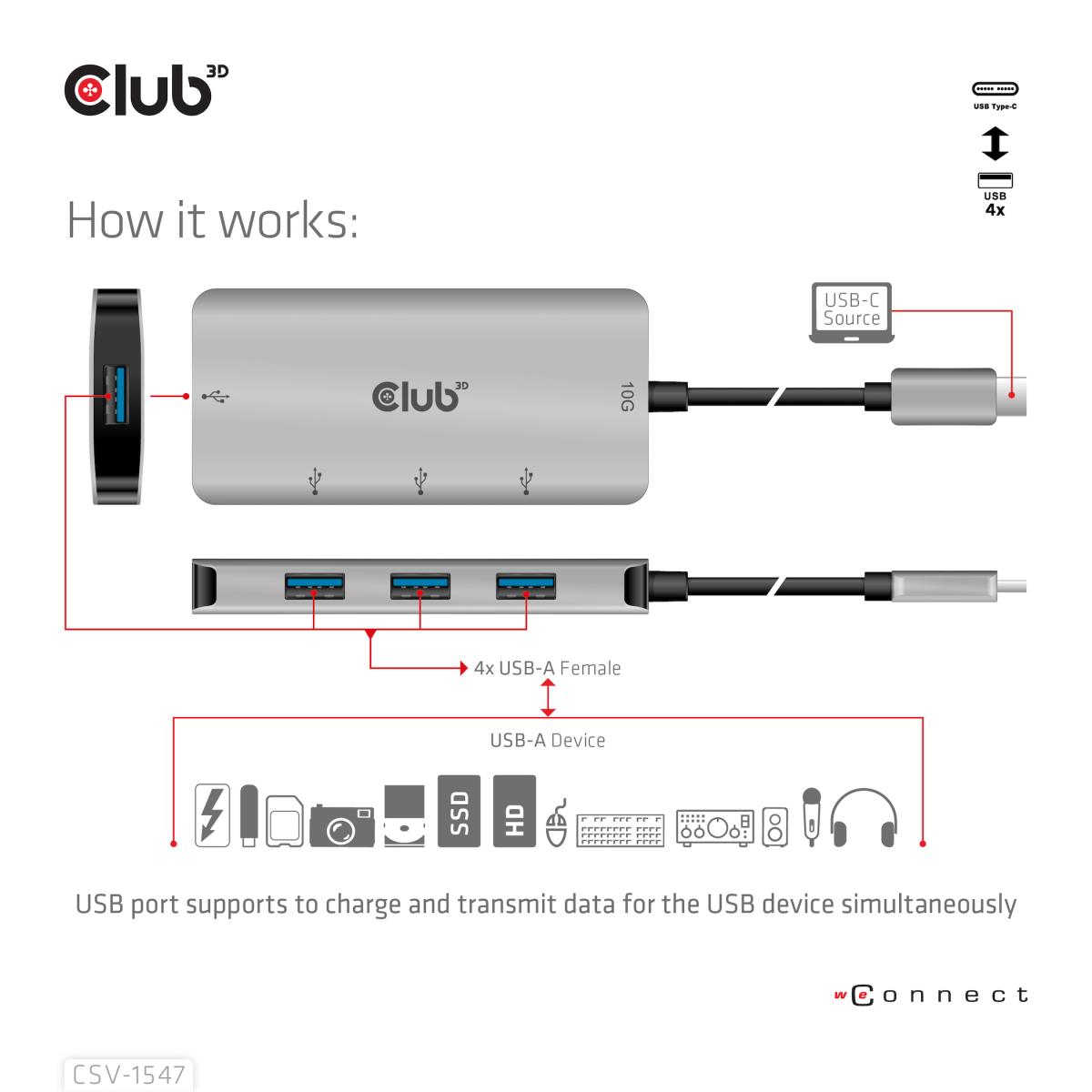 EU Product - CSV-1547 - Hub - 4 x Usb 3.1 Gen 2 thumbnail