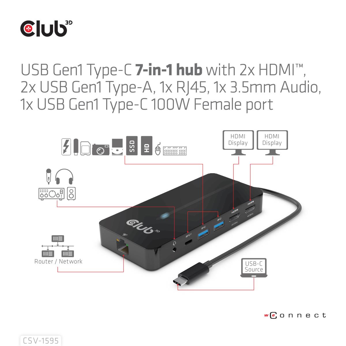 EU Product - Usb Gen 1 Typ-C 7in1 Hub 2x Hdmi Gen1 Typ-A 1x RJ45 100 thumbnail
