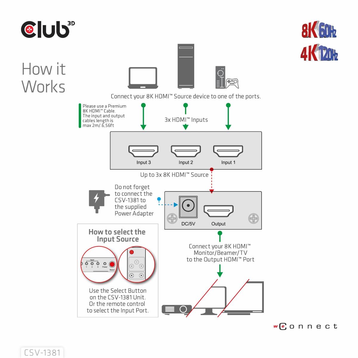 EU Product - 3 to 1 Hdmi 8K60Hz Switch - Digital/Display/Video - 2 m thumbnail