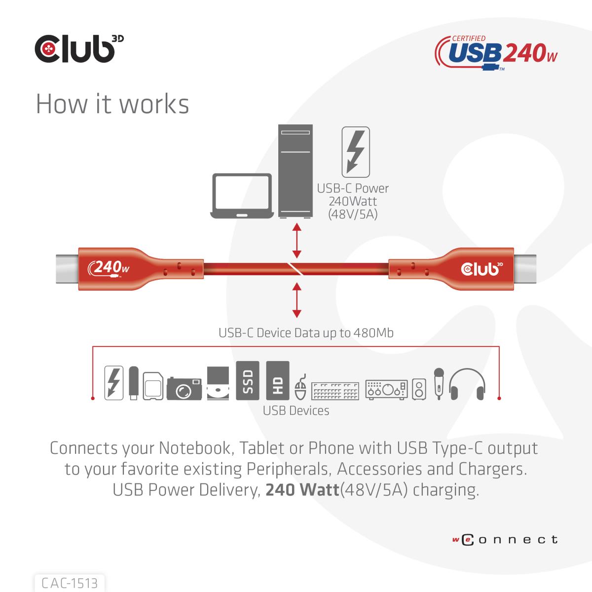 EU Product - Kabel Usb 2 Typ C PD 240W 480Mb - Cable - Digital thumbnail