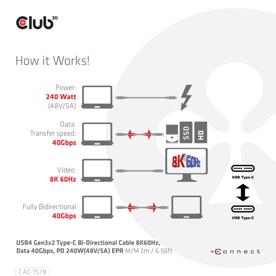 EU Product - Kabel USB 4 Typ C PD 240W 8K 40Gbps - Cable - Digital thumbnail