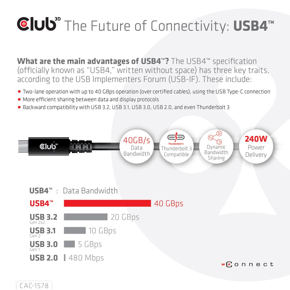 EU Product - Kabel USB 4 Typ C PD 240W 8K 40Gbps - Cable - Digital thumbnail