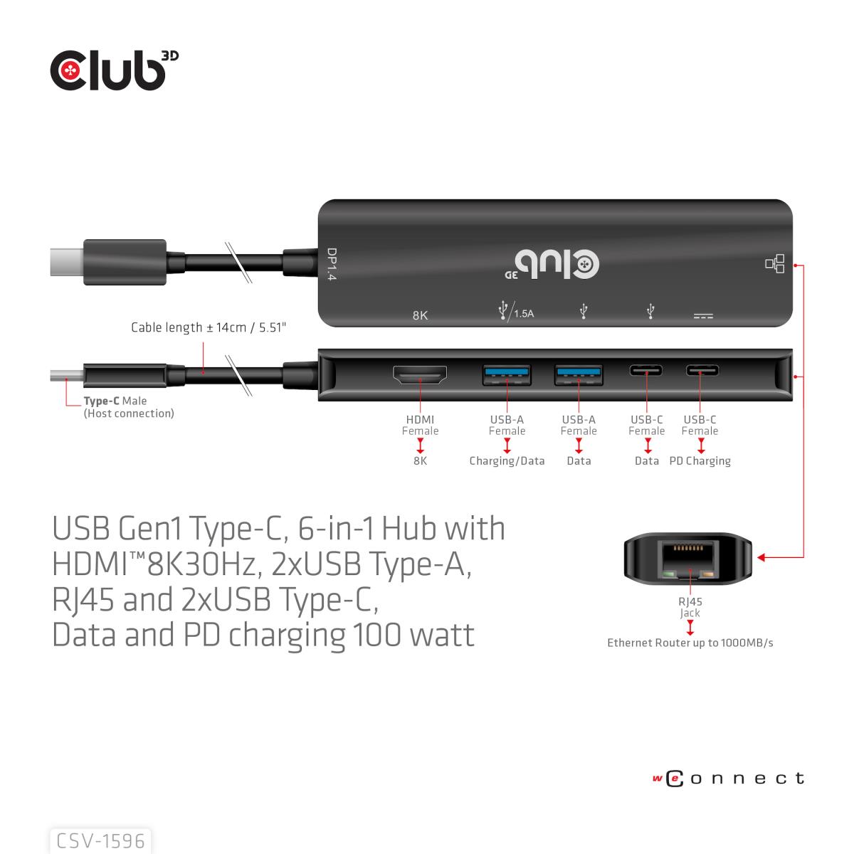 EU Product - Dockingstation - Usb-C 3.1 Gen 1 - Hdmi thumbnail