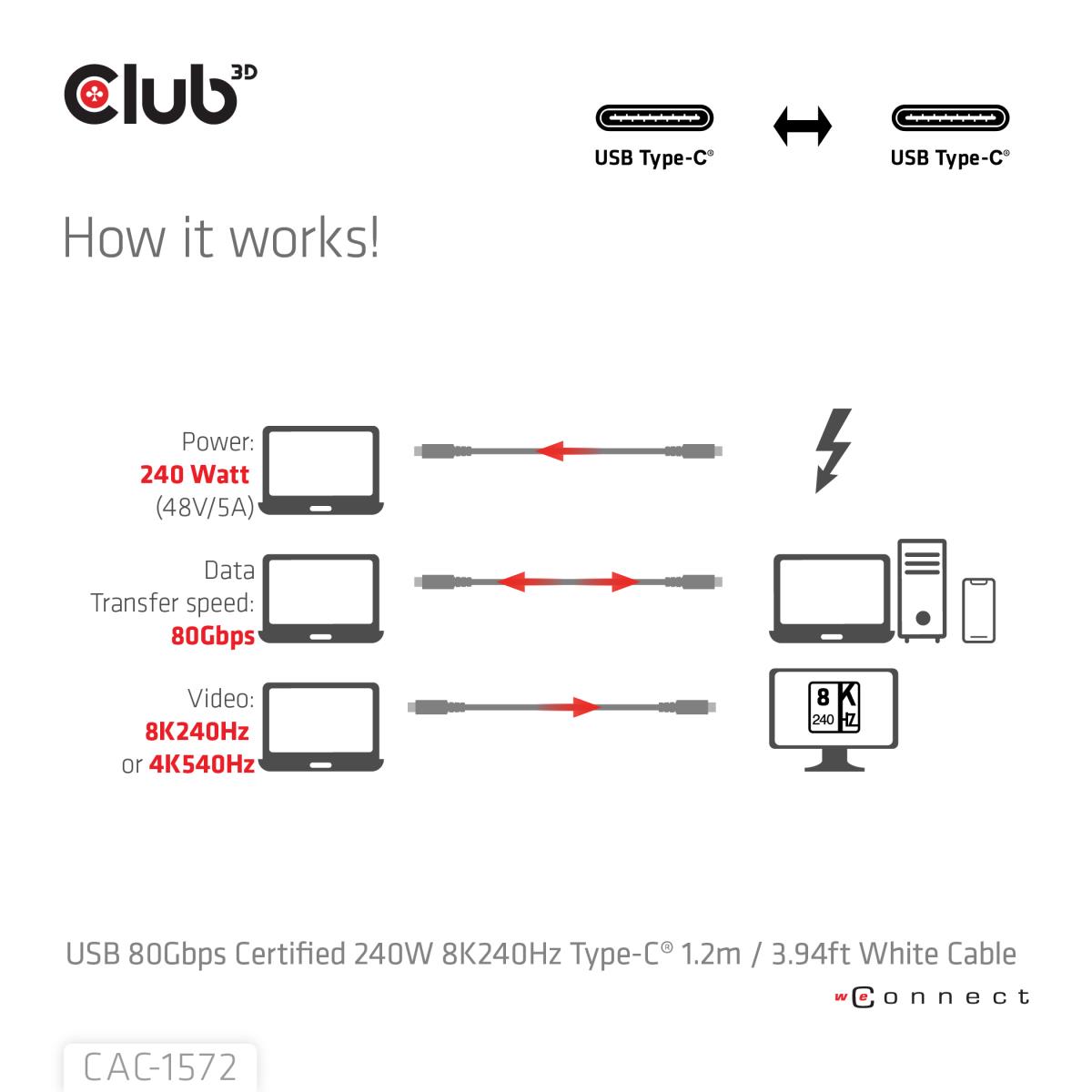 EU Product - Kabel Usb 4.0 C St>* - Cable - Digital thumbnail