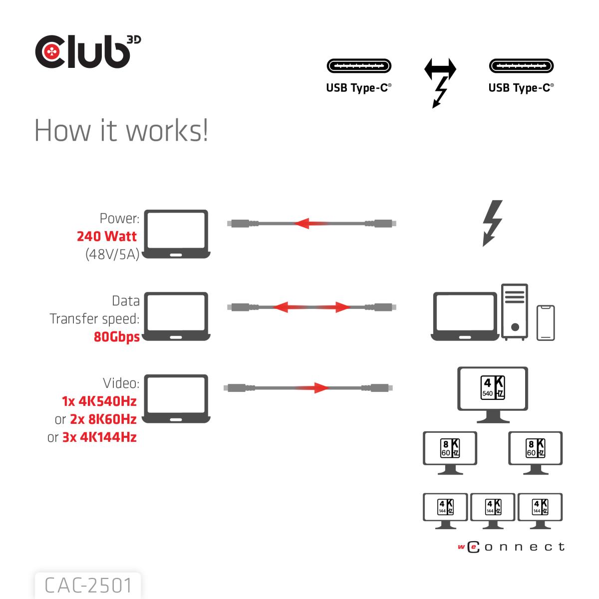 EU Product - Kabel Thunderbolt 5 - Cable - Digital thumbnail