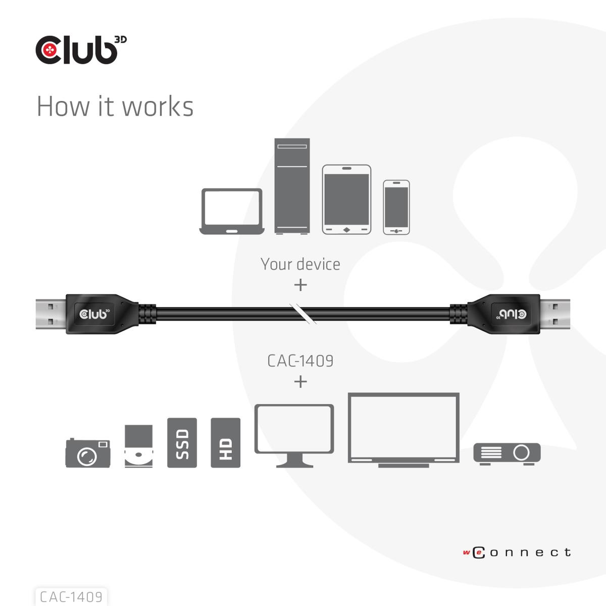 EU Product - Kabel Usb 3.1 A St>* - - Digital/Daten - Cable - Digital thumbnail