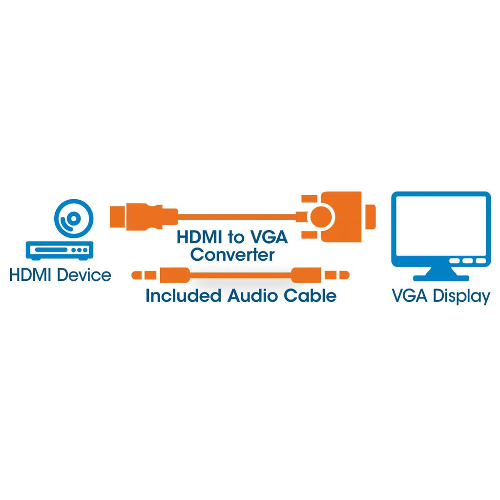 EU Product - Hdmi o Vg (Wih udio) thumbnail