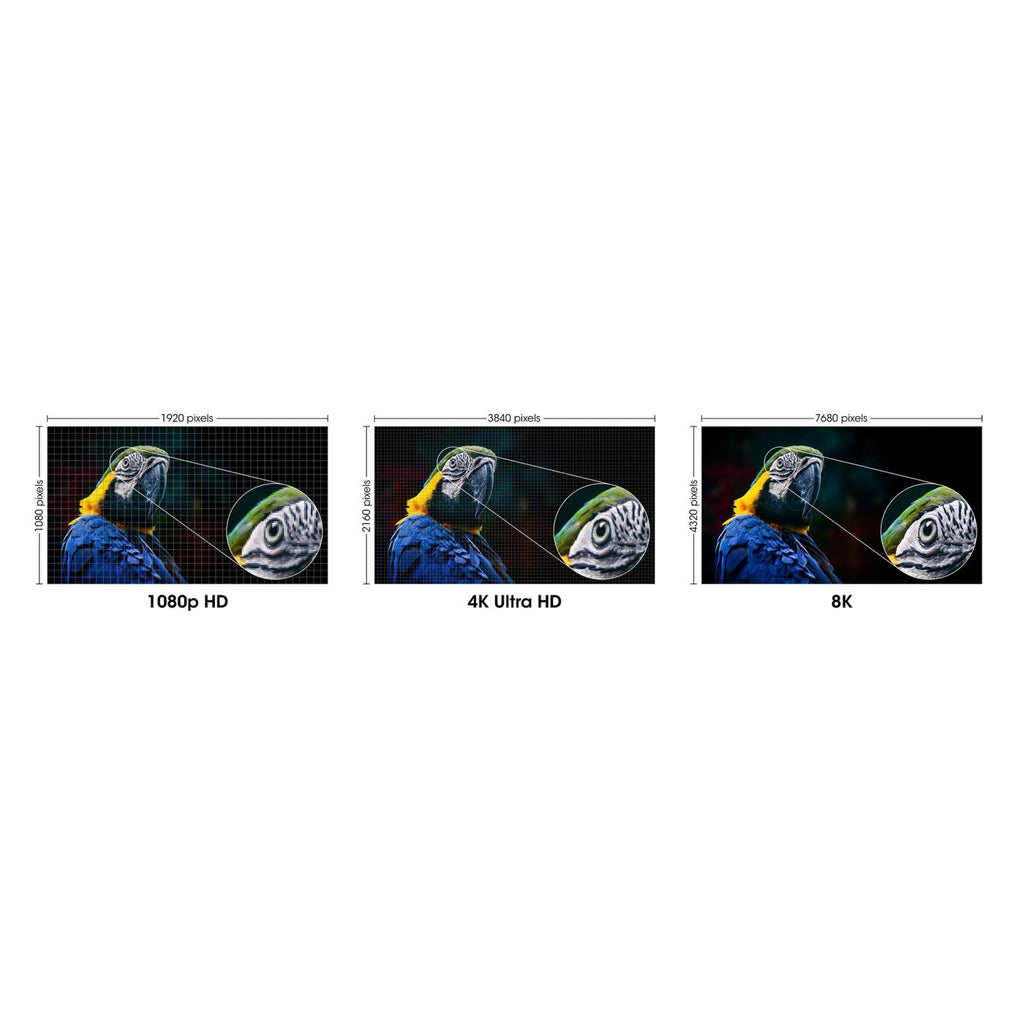 HDMI CABLE 8K/60HZ 2M CERTIFIED thumbnail