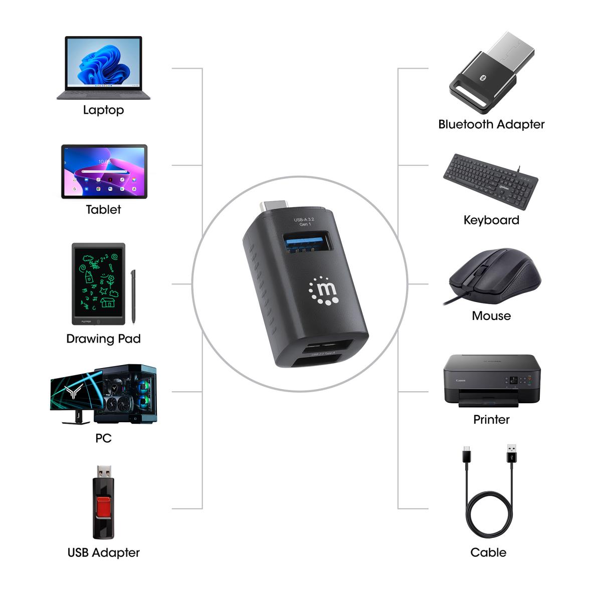 USB-C DOCK/HUB 3-PORT COMPACT thumbnail