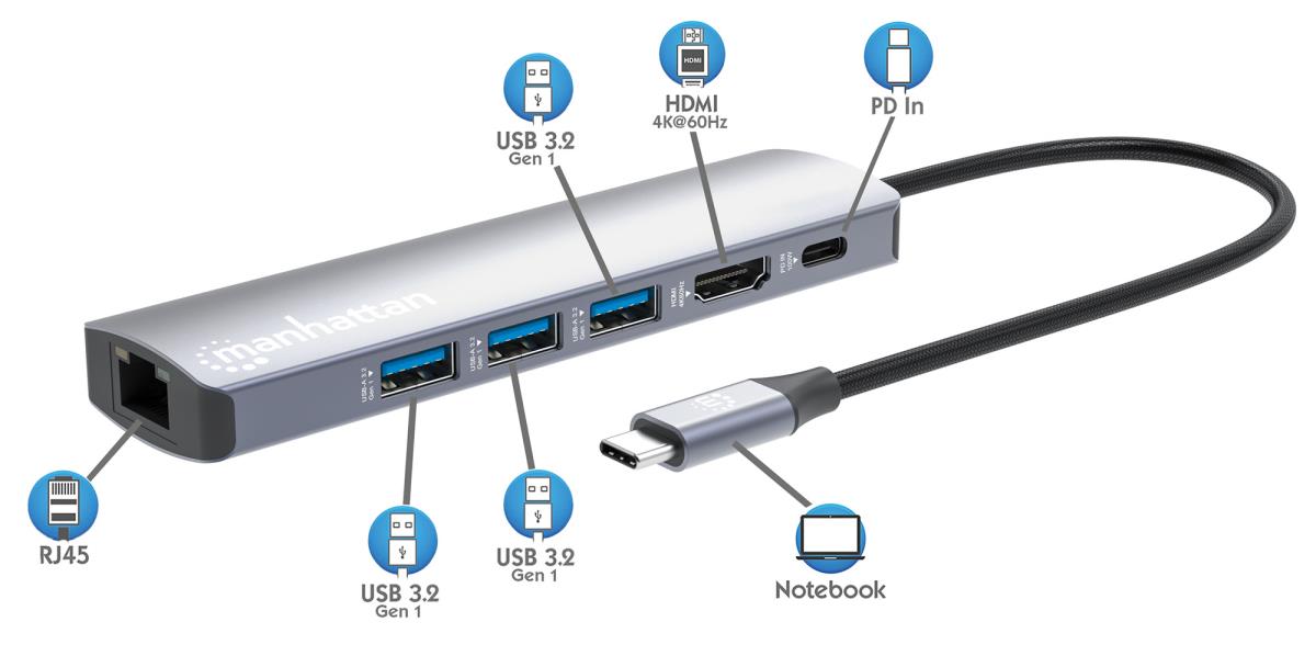 USB-C DOCK/HUB 6-PORT- thumbnail