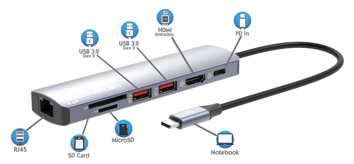 USB-C DOCK/HUB/READER 5-PORT- thumbnail