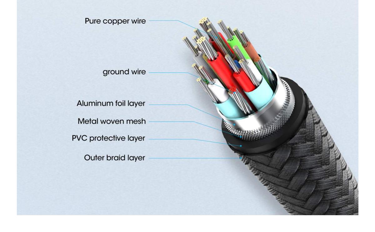 USB-C to USB-C Cable (240W USB4), 2m, M/M, 40 Gbps, 8K Video thumbnail
