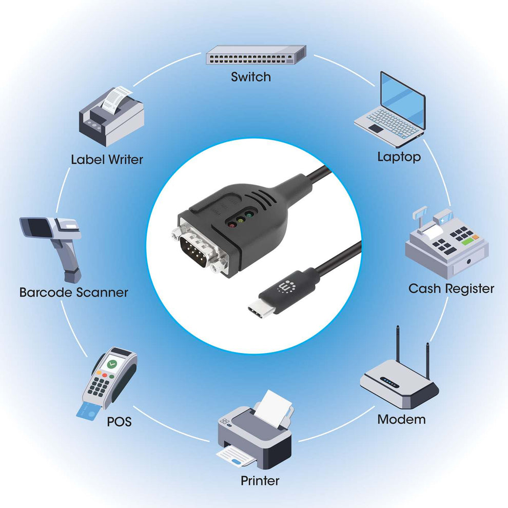 USB-C TO SERIAL DB9 / RS232 thumbnail