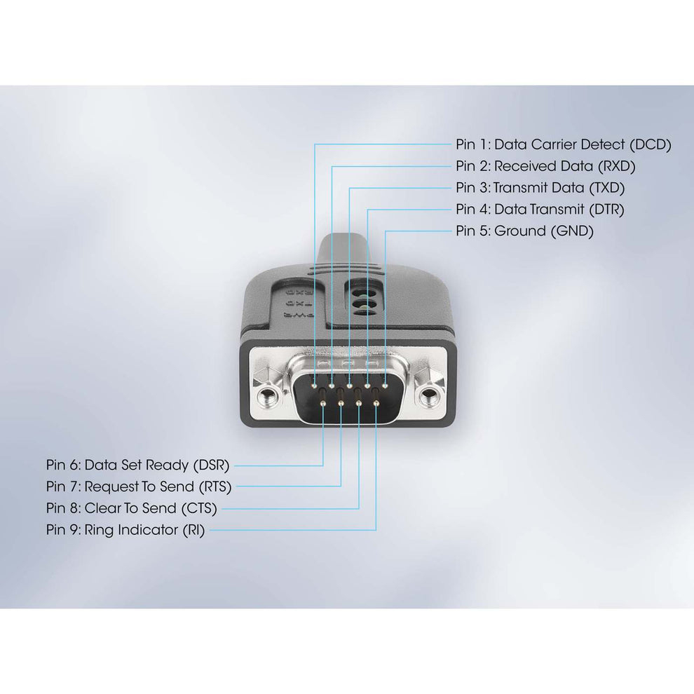 USB-C TO SERIAL DB9 / RS232 thumbnail